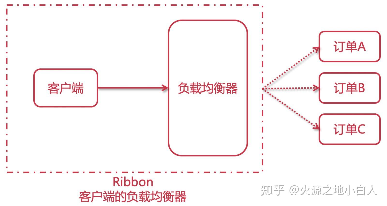 ibbon客户端负载i博导电脑版登录网页版-第1张图片-太平洋在线下载