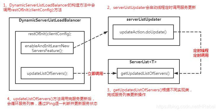 ibbon客户端负载i博导电脑版登录网页版-第2张图片-太平洋在线下载