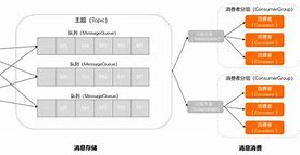 5个消息客户端未读我的消息序号消息标题消息内容日-第2张图片-太平洋在线下载